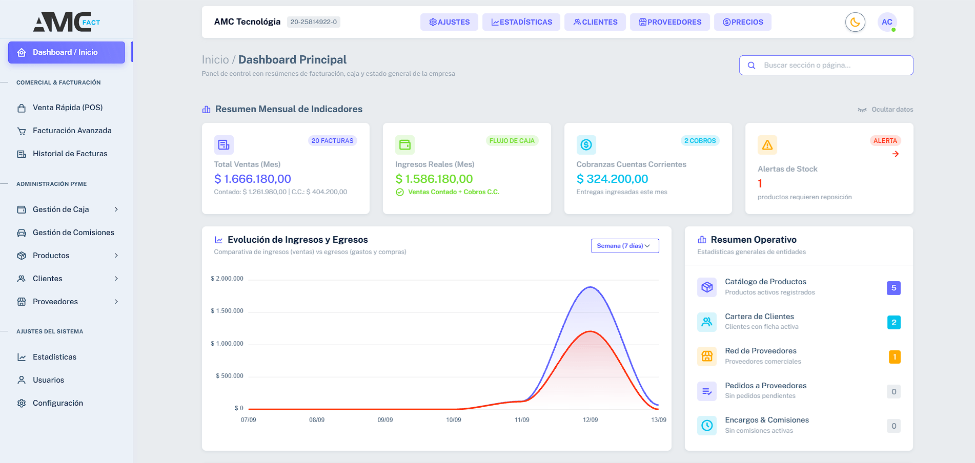 AMCFact - Facturación Electrónica & Ventas